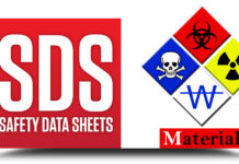 Safety Data Sheets (SDS)